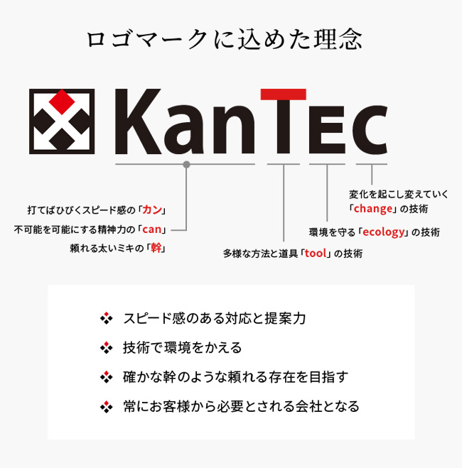 ロゴマークに込めた理念