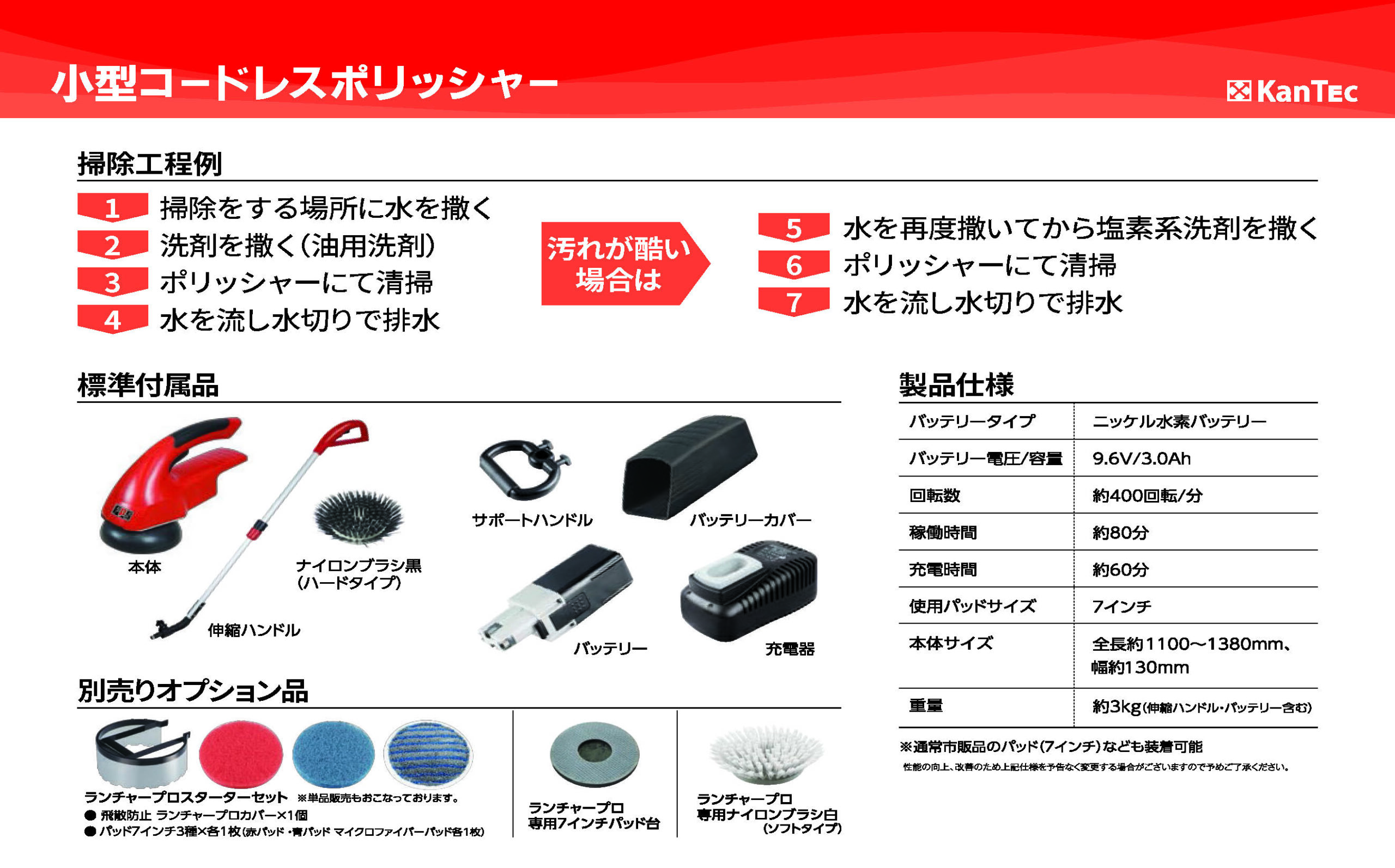 床油対策のご提案です